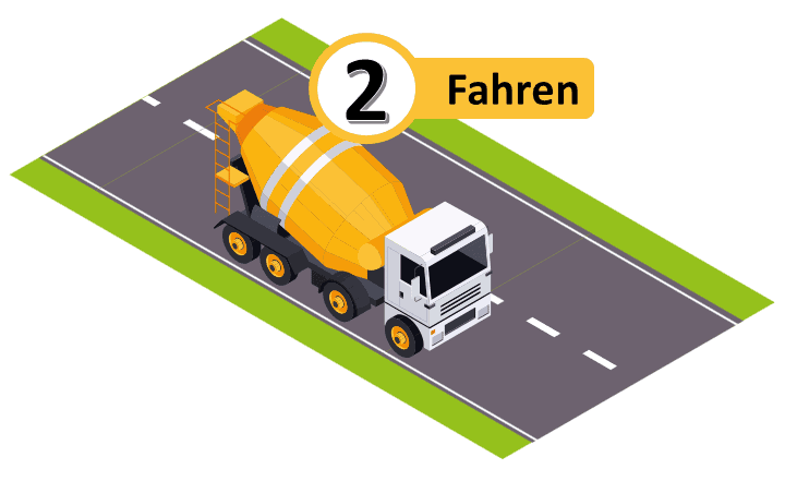 Telematiklösung für Fahrmischer, Betonpumpen