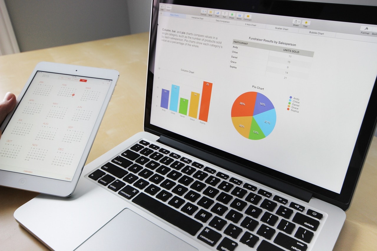 Flexible Reportings
